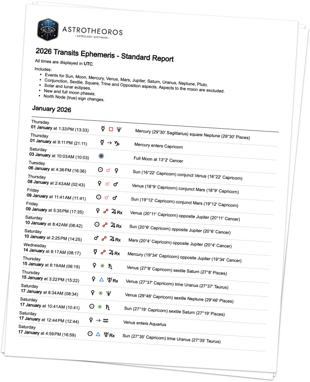 Little stack of pages from the report