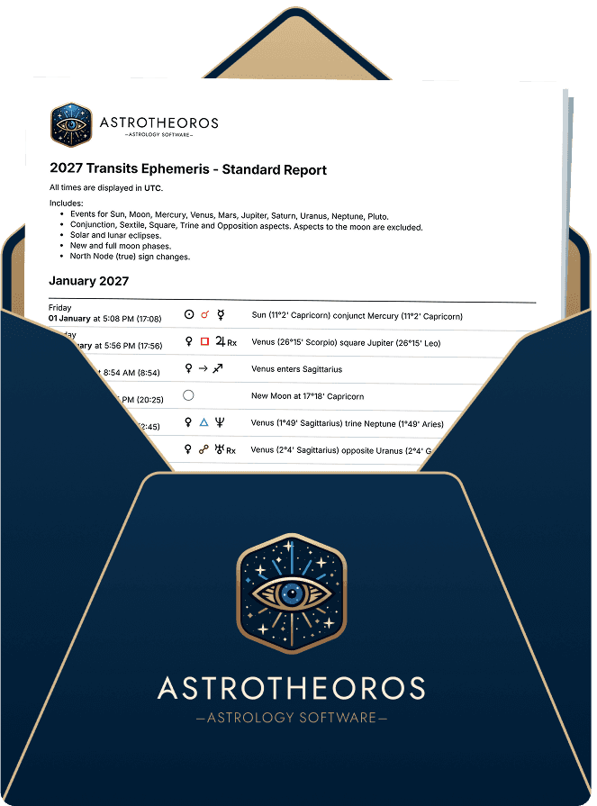 Little stack of pages from the report in a nice Astrotheoros branded blue and gold envelope
